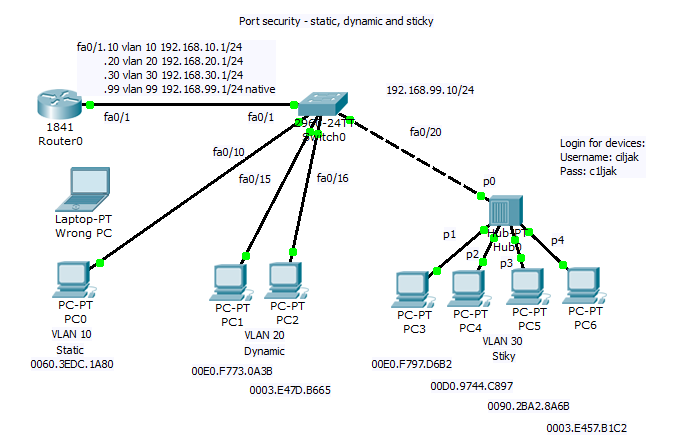 cisco mac address learning port security